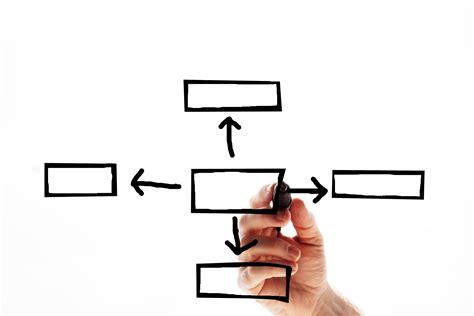 Key Elements of an ITaaS Strategy .